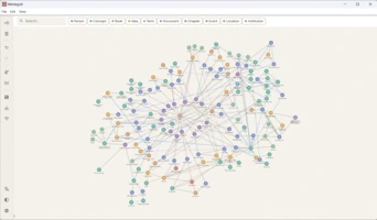 Mentegraf whole book map